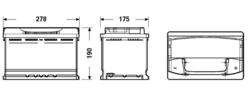 Exide PREMIUM 12V 77Ah 760A 